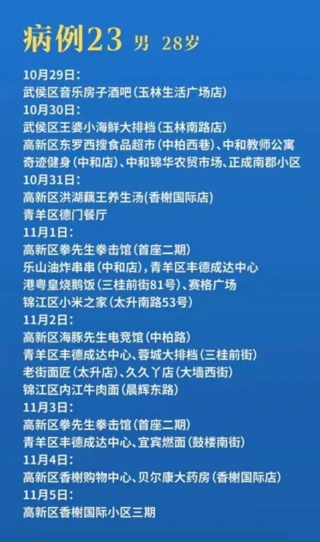 一場突發(fā)的疫情，撕下成都休閑的外衣，暴露令人震驚的本質(zhì)(圖2)